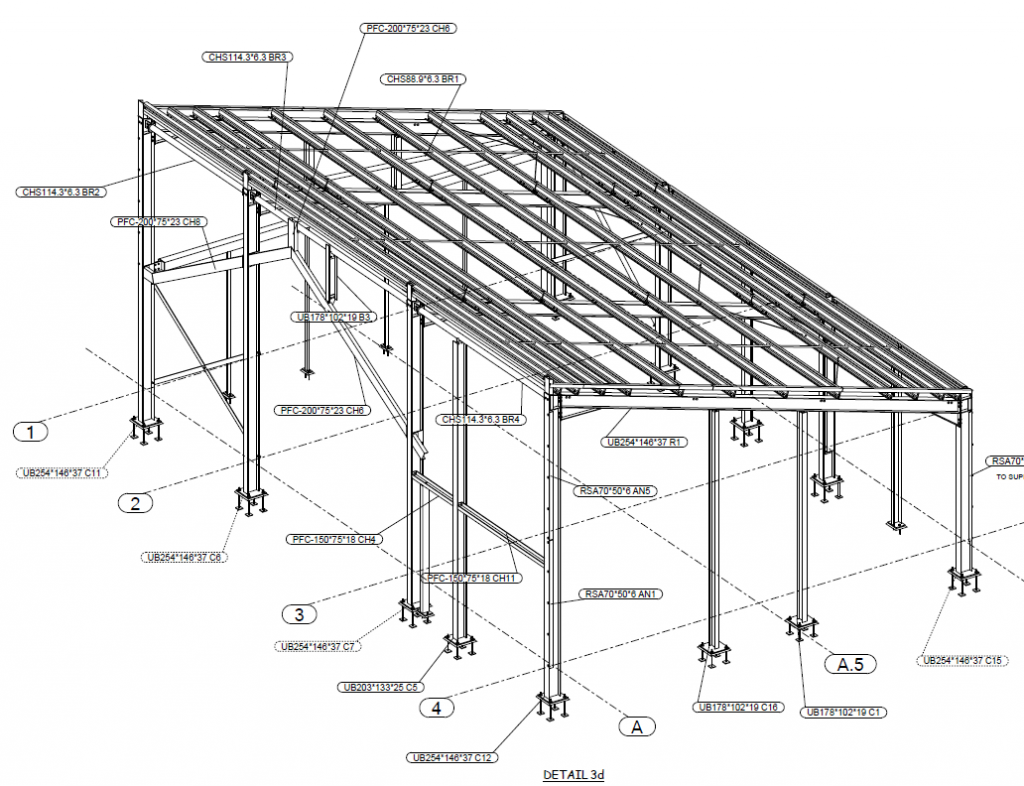 Shop extension for community group